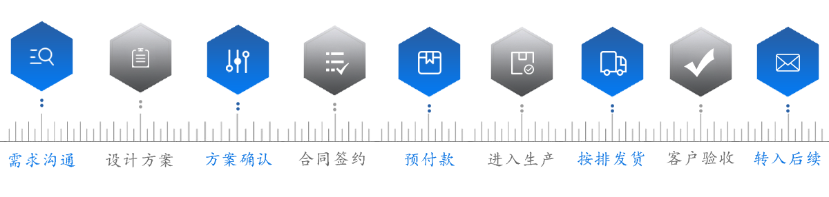 售前.png