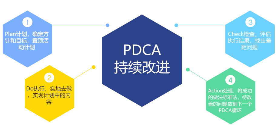 pcda.jpg